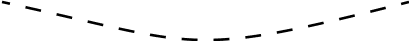 Curved dotted wave