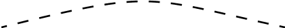 Curved dotted wave